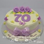 Pastel Colour Birthday Cake 2  (£ 55 round £ 60 square )